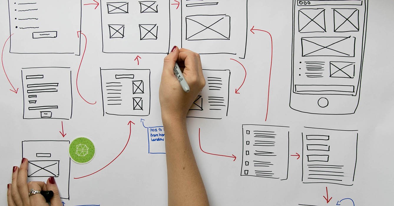 Las habilidades que todo Excelente UX debe tener
